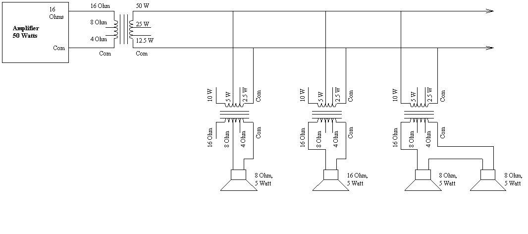 Quick-n-dirty quide to speakers for the home haunt